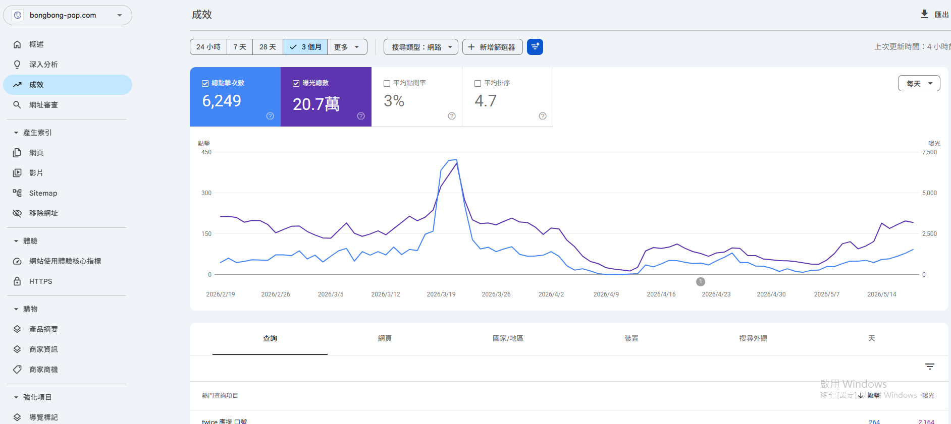 好棒棒電商網站搜尋成效截圖